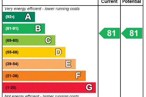 undefined, Barchester Street, Poplar, London, E14