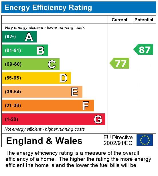 EPC