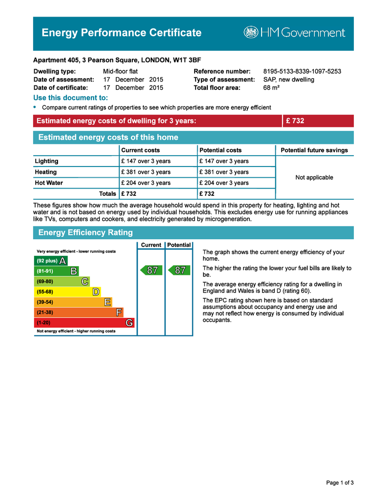 EPC (Contains public sector information licensed under the Open Government Licence v3.0.)