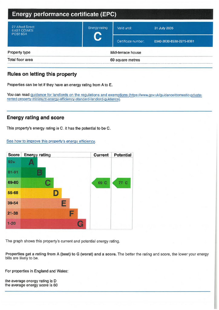 EPC EXPIRES 31.07.2025