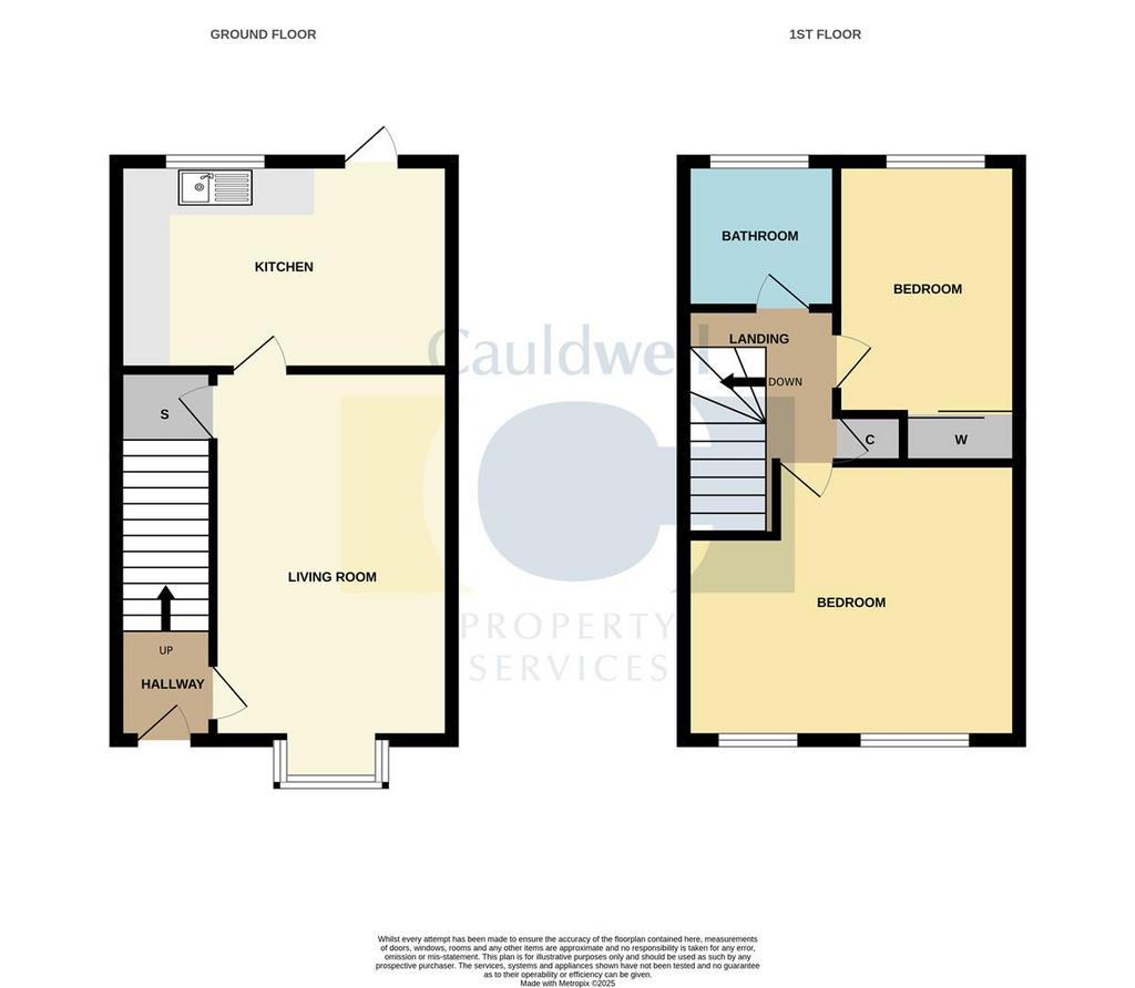 31 Walkhampton Avenue Bradwell Common Milton Keynes MK138