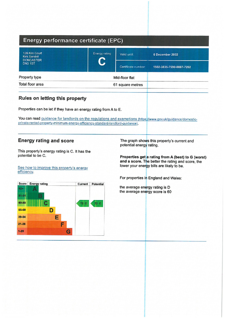 Energy Performance Certificate