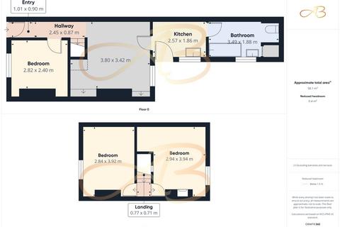 55 Aubrey Street, Middlesbrough, TS1 3LY