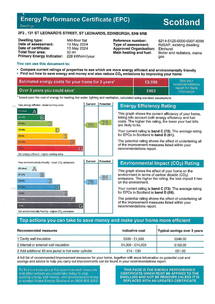 EPC Certificate
