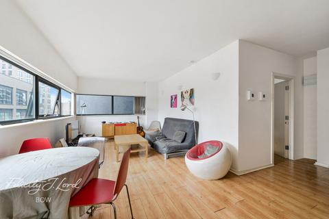 Plaistow Road, London, E13