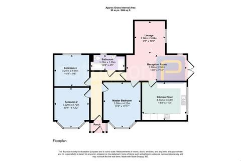 undefined, North View, South Shields, Tyne and Wear, NE34 6HQ