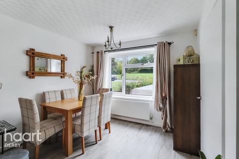 9 Athlone Close, Derby, DE21 4BP
