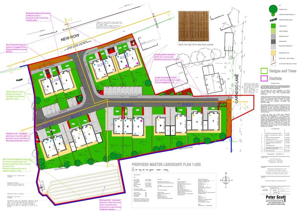 Housing details photo