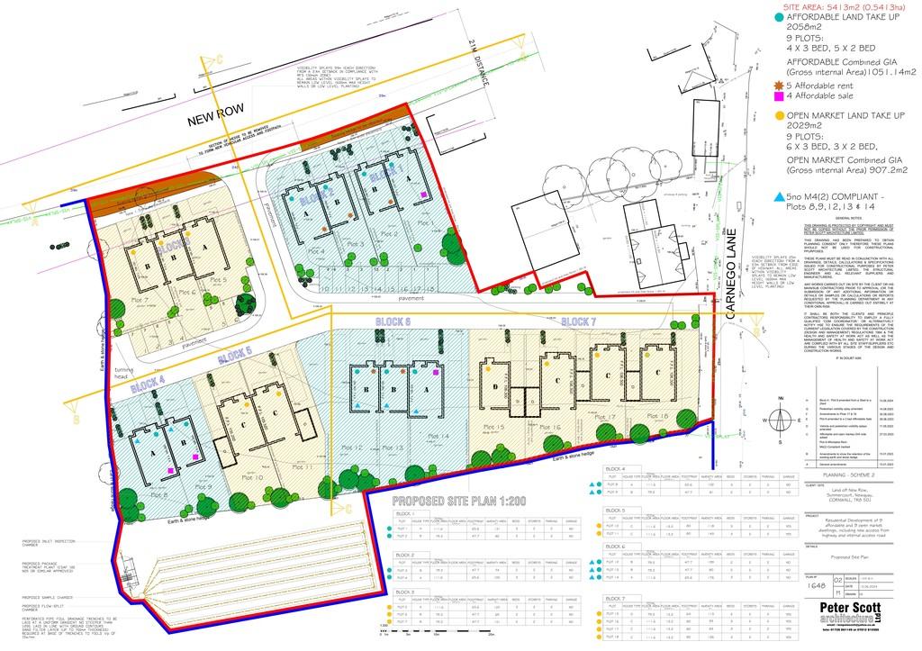 Photo of plans