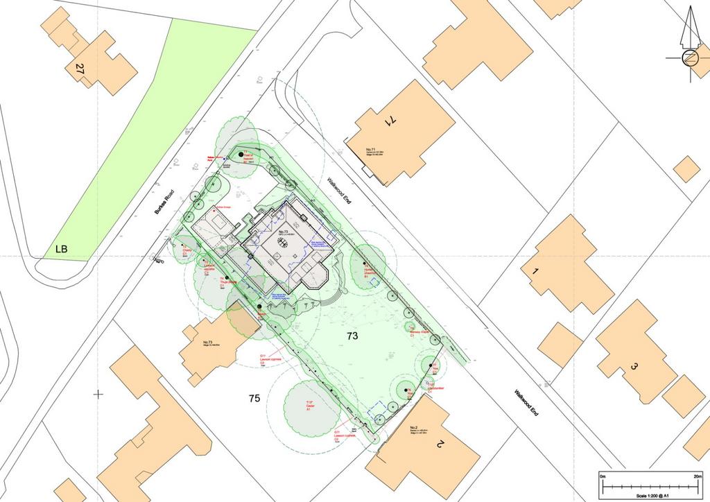 Planning Permission