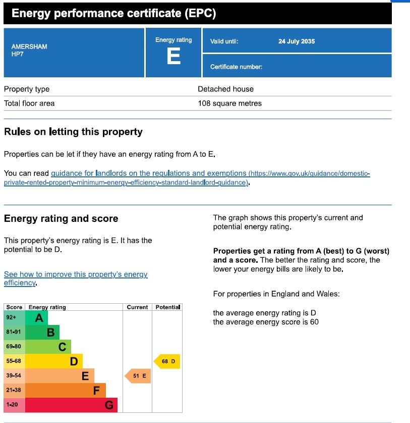 EPC Graph