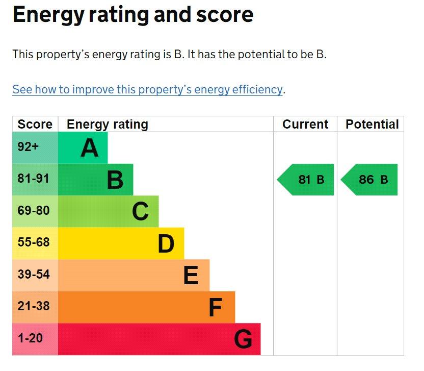 EPC Graph