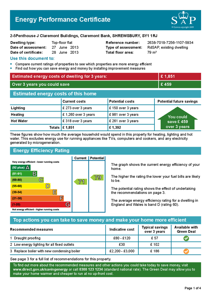 EPC Certificate