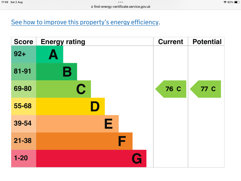 EPC