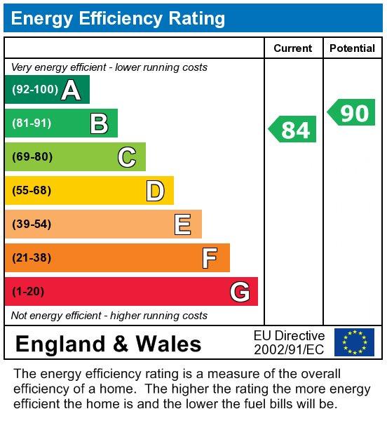 EPC