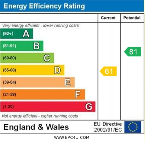 EPC