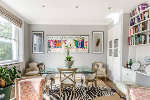 Nevern Square, Earls Court, London, SW5