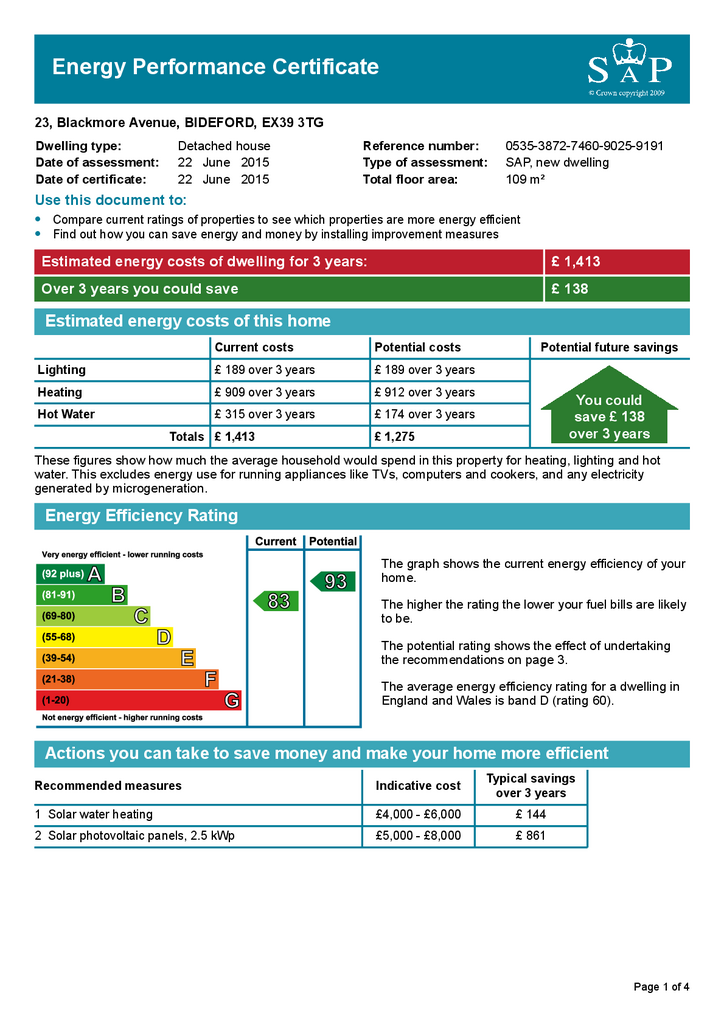 EPC Certificate