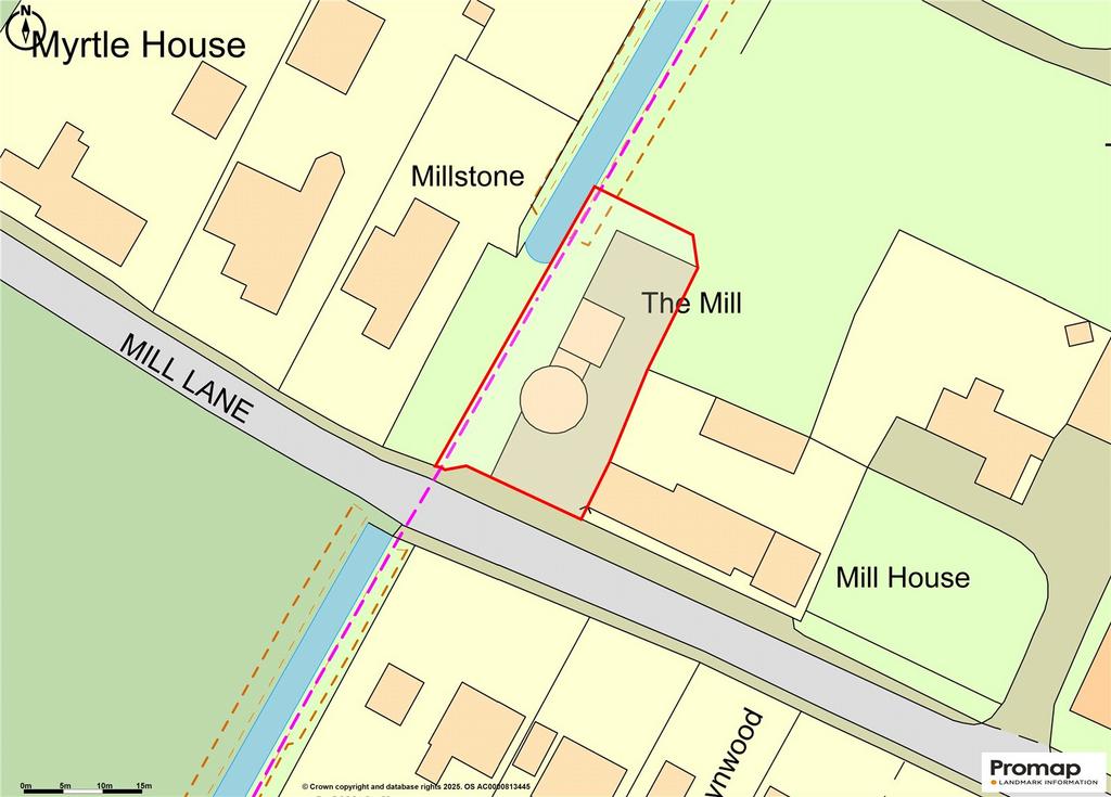 Promap Plan