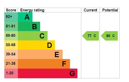 EPC