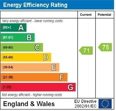 EPC