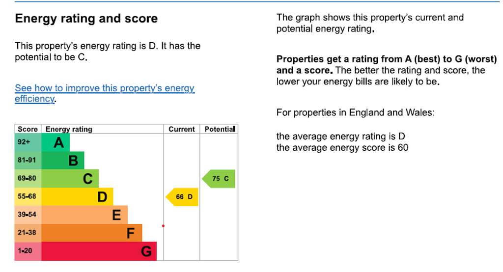 EPC