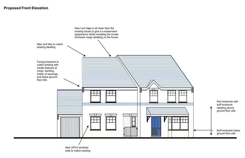 Proposed front elevation.jpg
