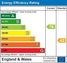 EE Rating