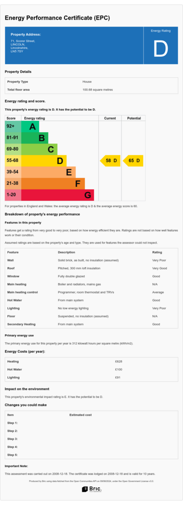 EPC (Contains public sector information licensed under the Open Government Licence v3.0.)