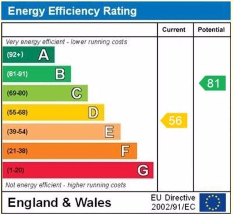 Epc graph