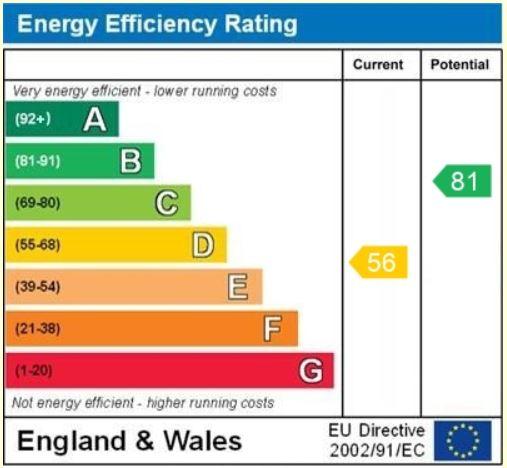 EPC