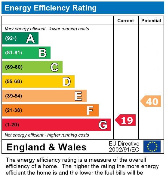 EPC