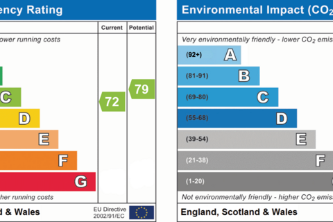 undefined, Hamblin Road, Woodbridge