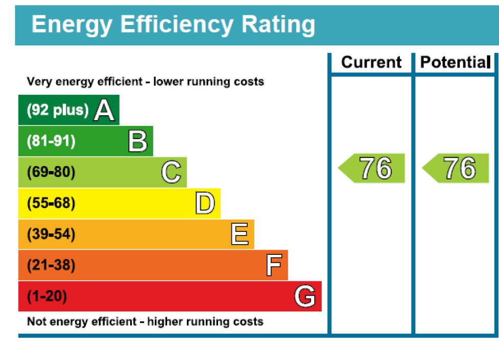 Fleet house epc 1