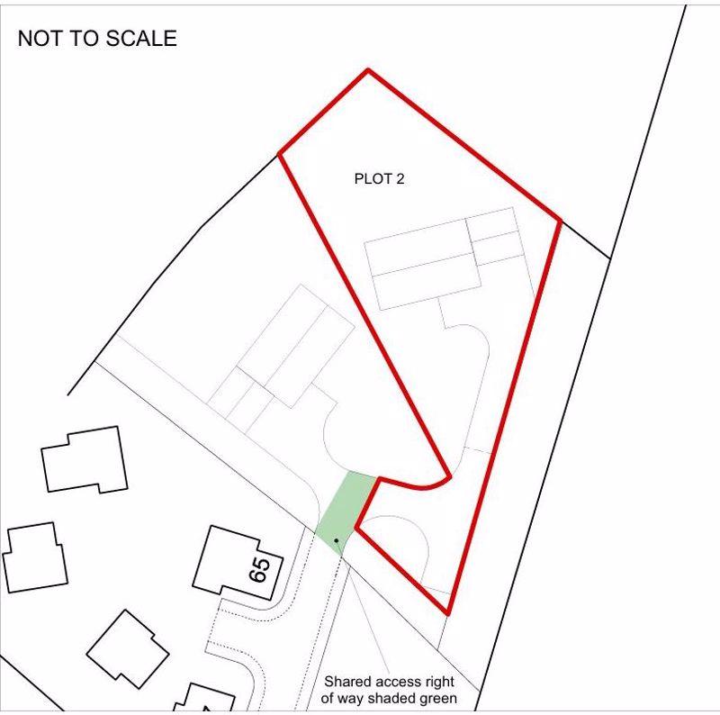 Plot 2