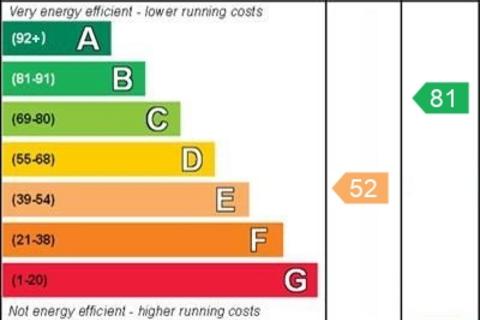 2 bedroom cottage for sale, Howard Street, KT7