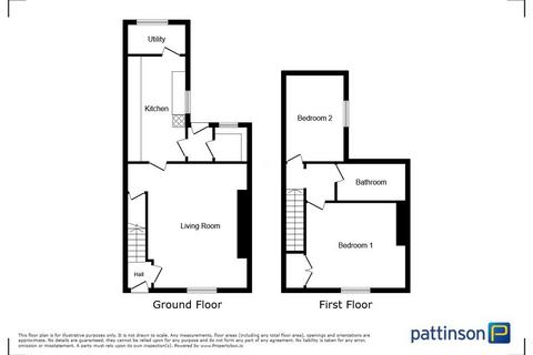 2 bedroom end of terrace house for sale, Heaton Terrace, Station Town, Wingate, Durham, TS28 5EX
