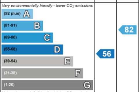 4 bedroom end of terrace house to rent, Seymour Road, Gloucester GL1