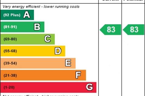2 bedroom apartment for sale, London N6