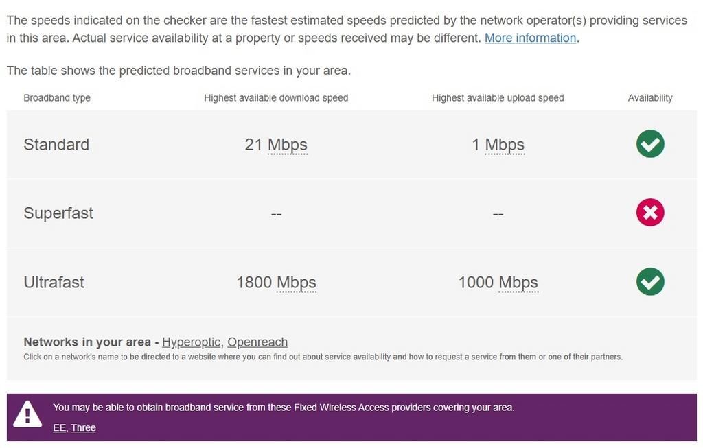 SD Broadband