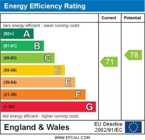 EPC
