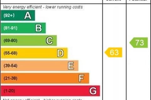 undefined, Candles, 11 Ford Street, Moretonhampstead
