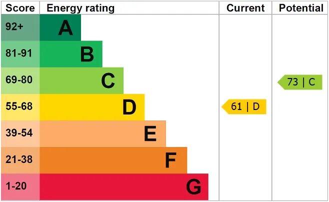 EPC