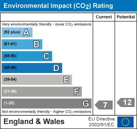 EI Rating