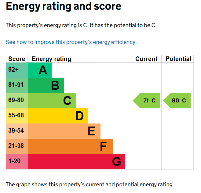 EPC