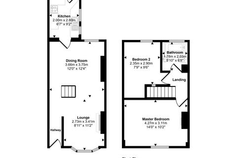 42 Angle Street, Middlesbrough, TS4 2JA