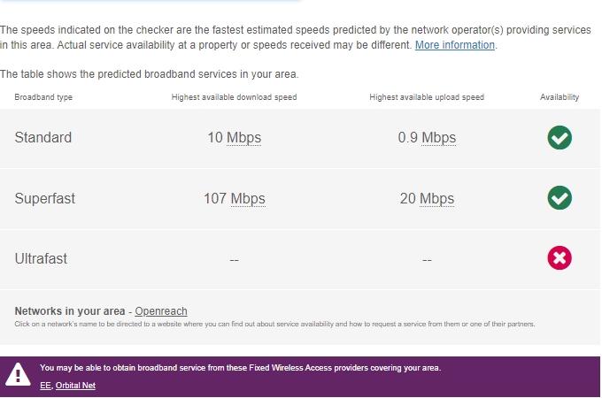 Broadband
