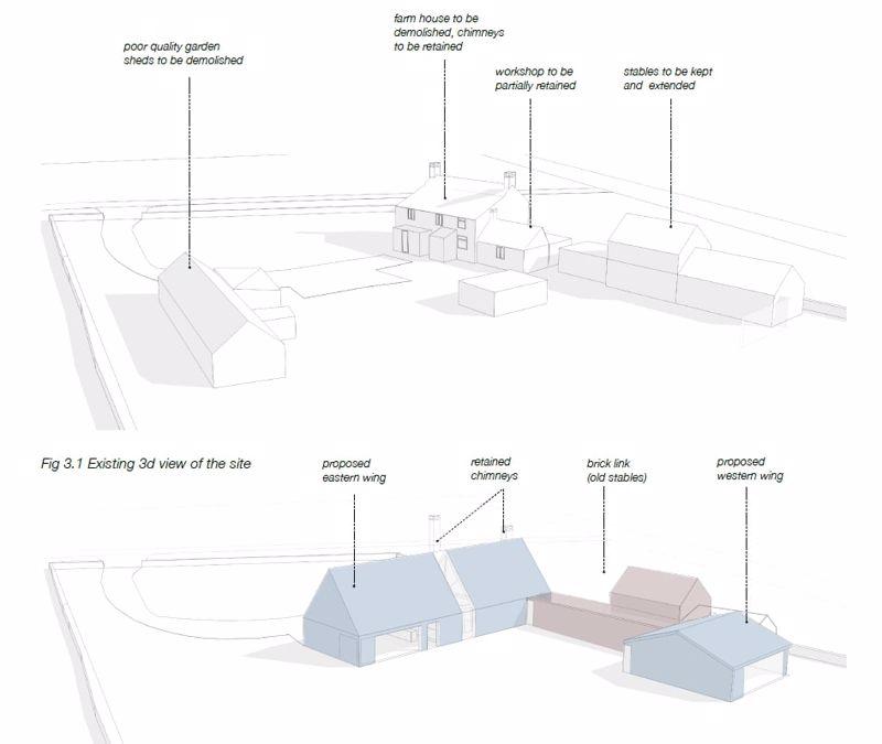 Proposed plans