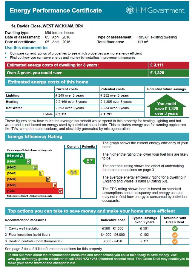 EPC Rating D