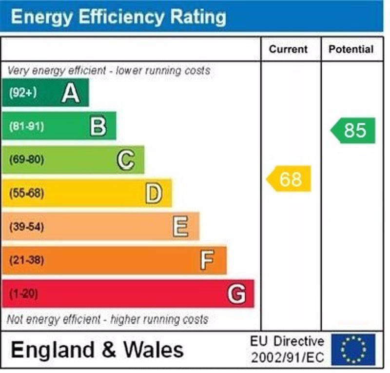 Epc graph